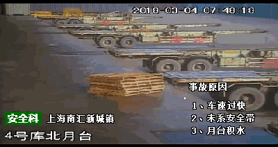 特种设备安全事故合集,动图还原事故现场,了解一下